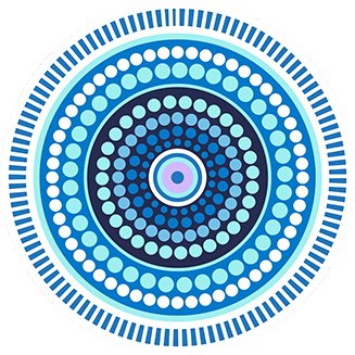 An Australian First Nations dot artwork by Kane Wright, a proud Dharug man. It represents a meeting place with a central gathering point, surrounded by pathways and patterns of blue, white, and purple dots.